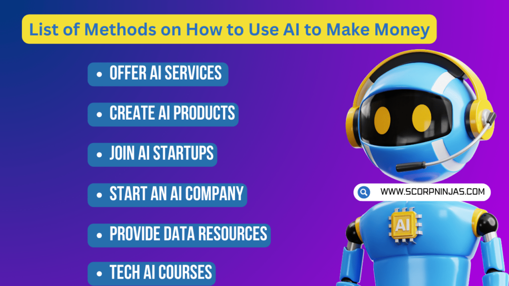 Methods on How to Use AI to Make Money
